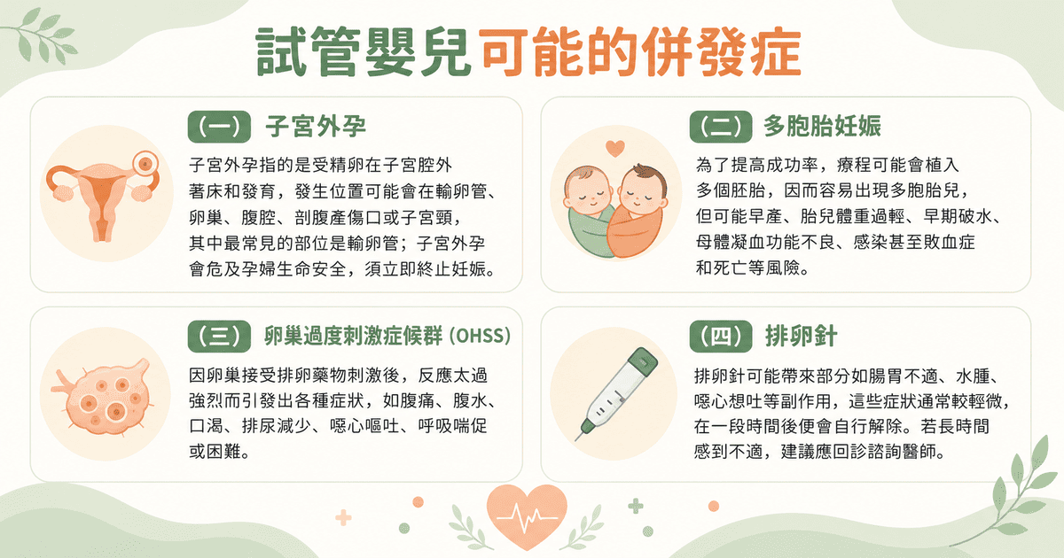 試管嬰兒IVF可能併發症