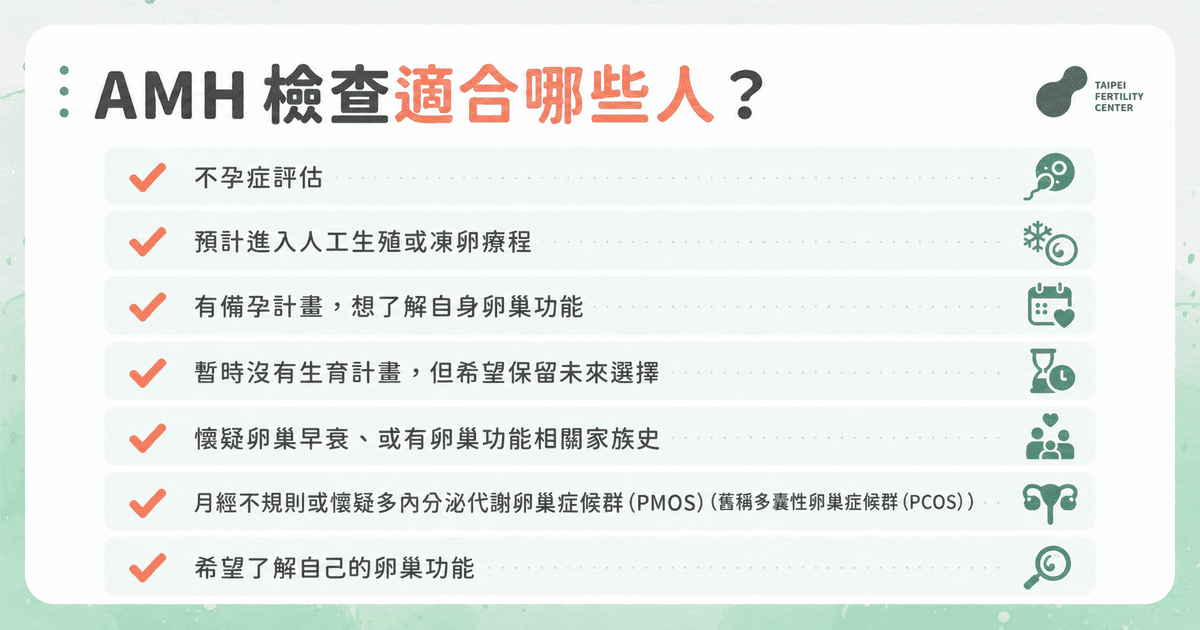 適合做 AMH 檢查的族群